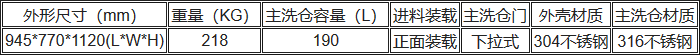 UP-DBT-II清洗消毒洗瓶机技术规格