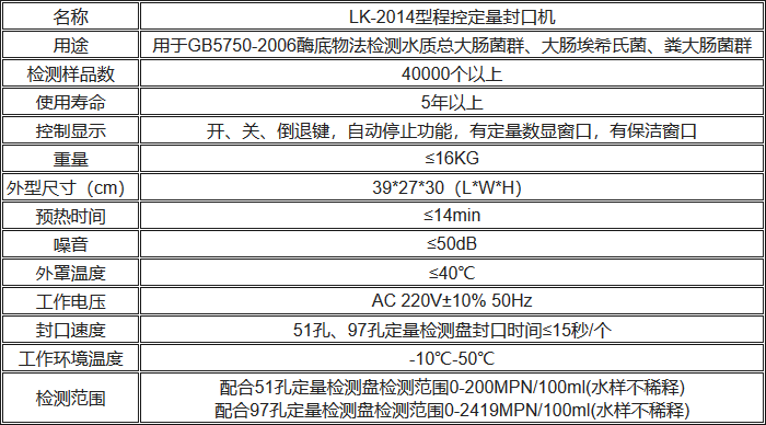 LK-2014型程控定量封口机技术指标